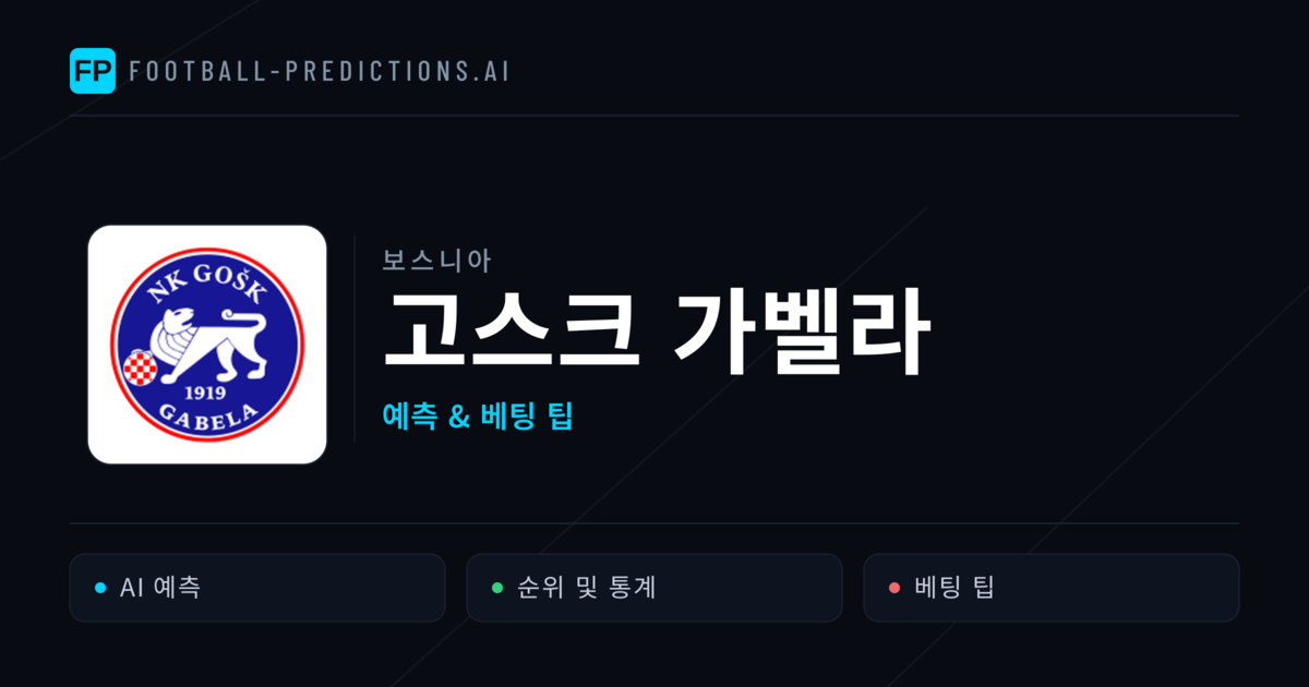 고스크 가벨라 축구 예측 & 통계