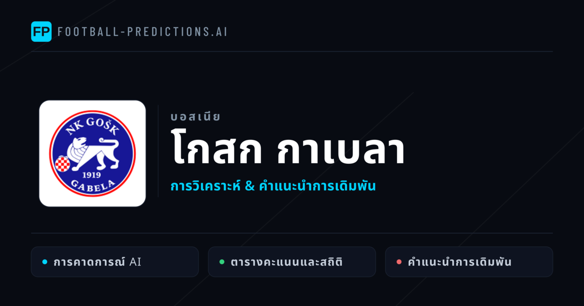 โกสก กาเบลา การวิเคราะห์และสถิติ