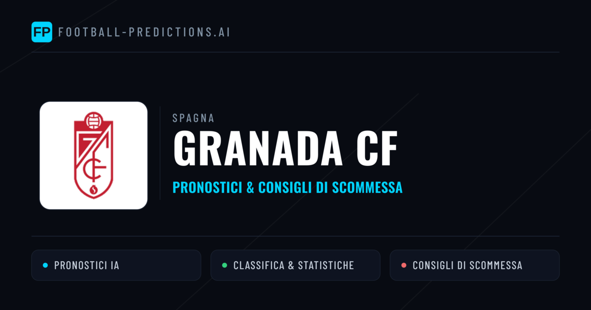 Pronostici e Statistiche Granada CF