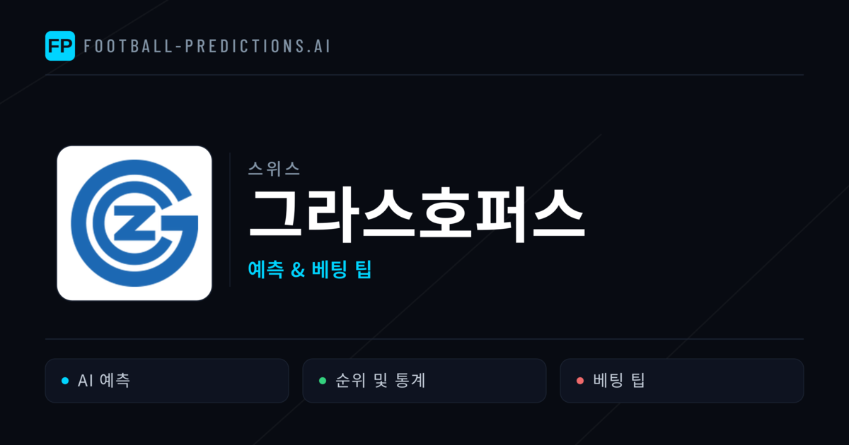 그라스호퍼스 축구 예측 & 통계