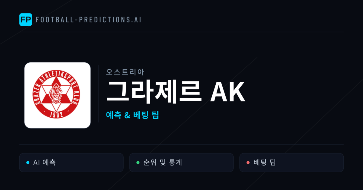 그라제르 AK 축구 예측 & 통계