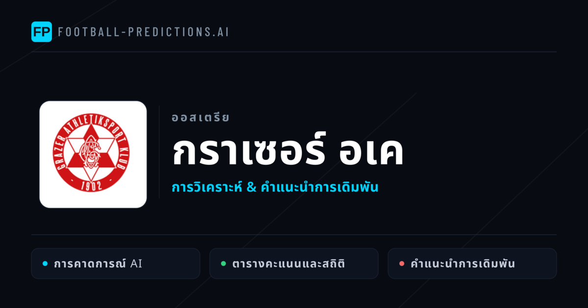กราเซอร์ อเค การวิเคราะห์และสถิติ