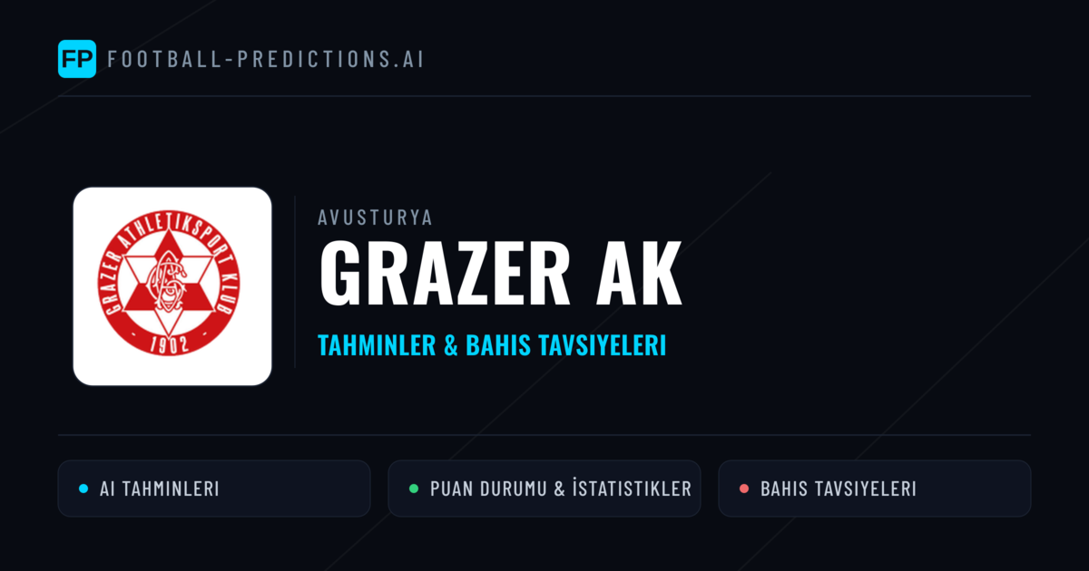Grazer AK Tahminleri & İstatistikler