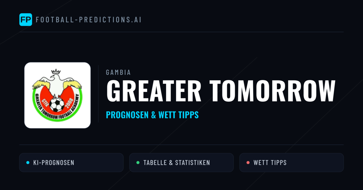 Greater Tomorrow Prognosen & Statistiken