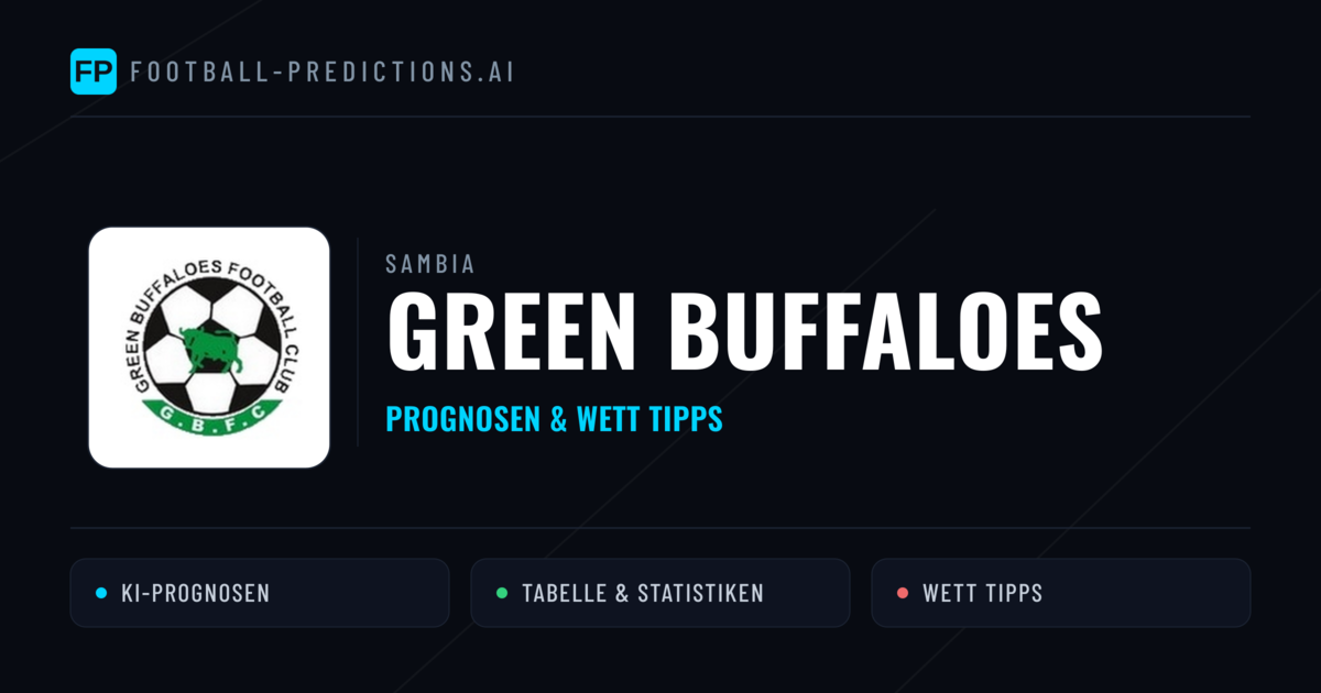 Green Buffaloes Prognosen & Statistiken