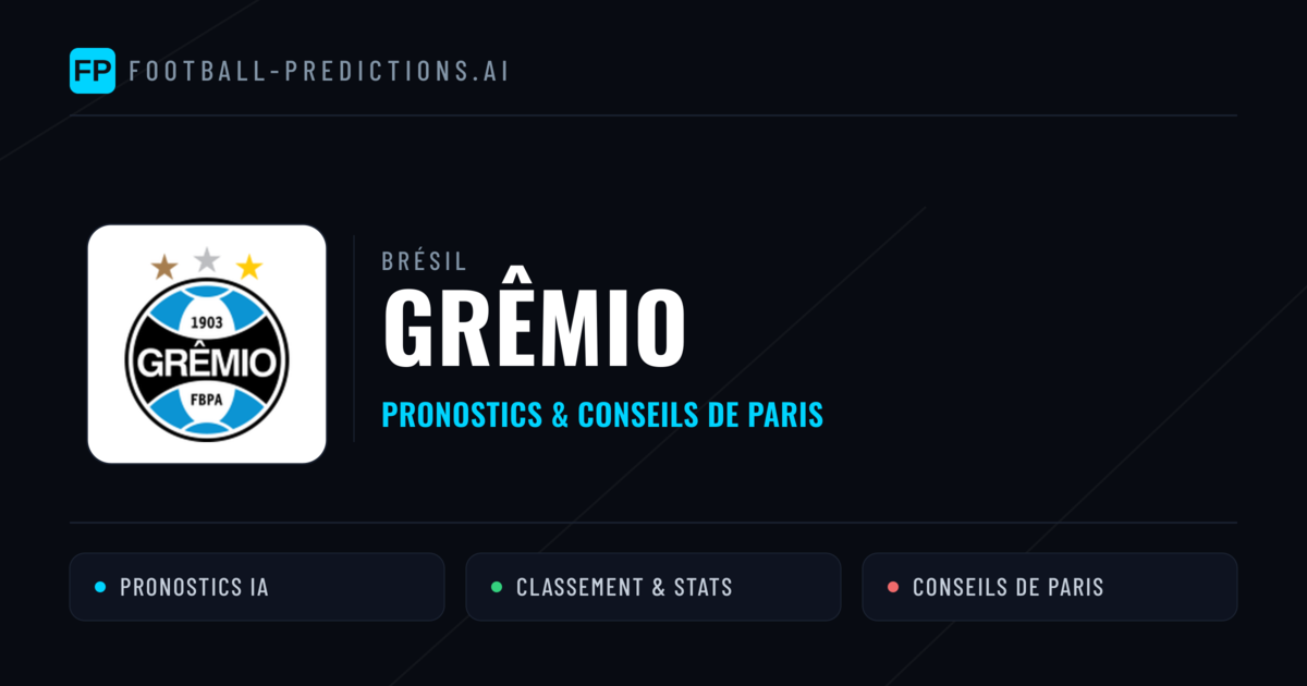 Grêmio Pronostics & Statistiques