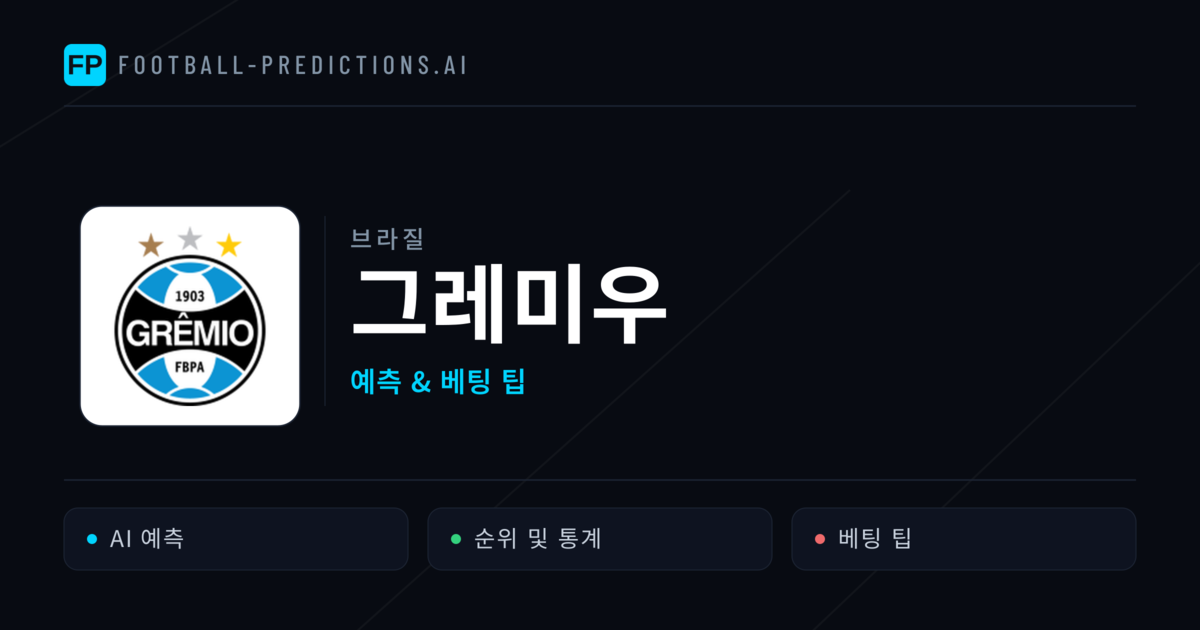 그레미우 축구 예측 & 통계