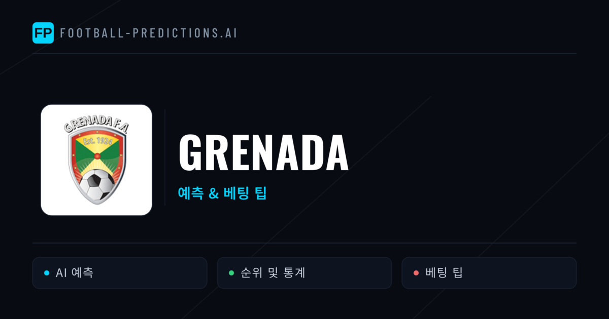 Grenada 축구 예측 & 통계