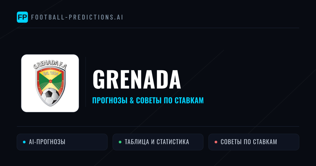Grenada прогнозы и статистика