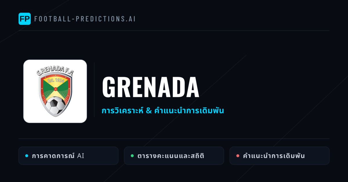 Grenada การวิเคราะห์และสถิติ