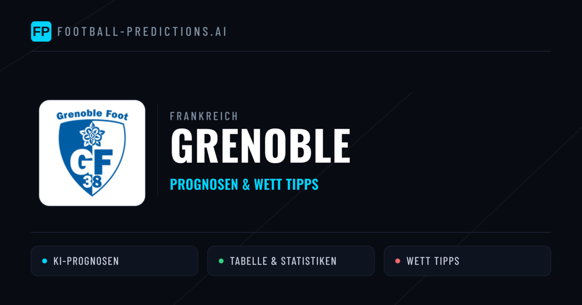 Grenoble Prognosen & Statistiken