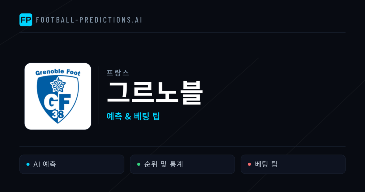 그르노블 축구 예측 & 통계