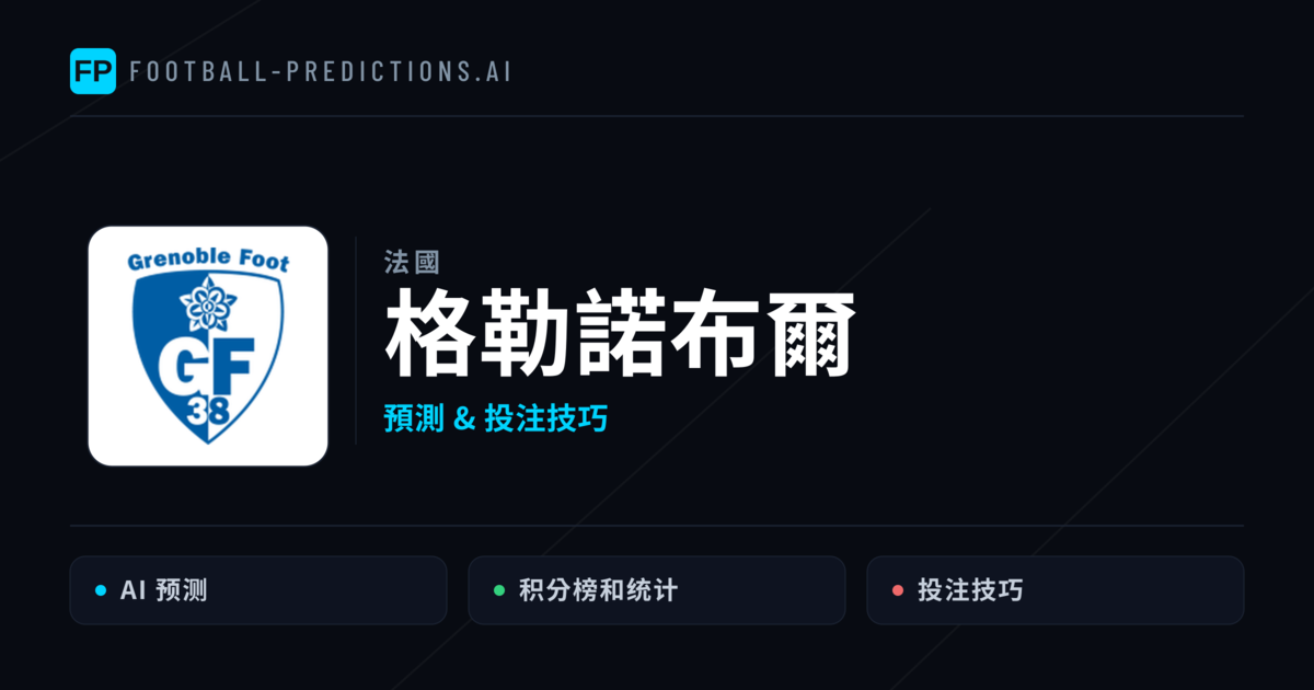 格勒諾布爾 運彩分析|足球預測與數據