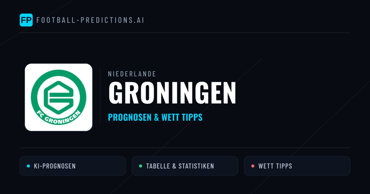 Groningen Prognosen & Statistiken