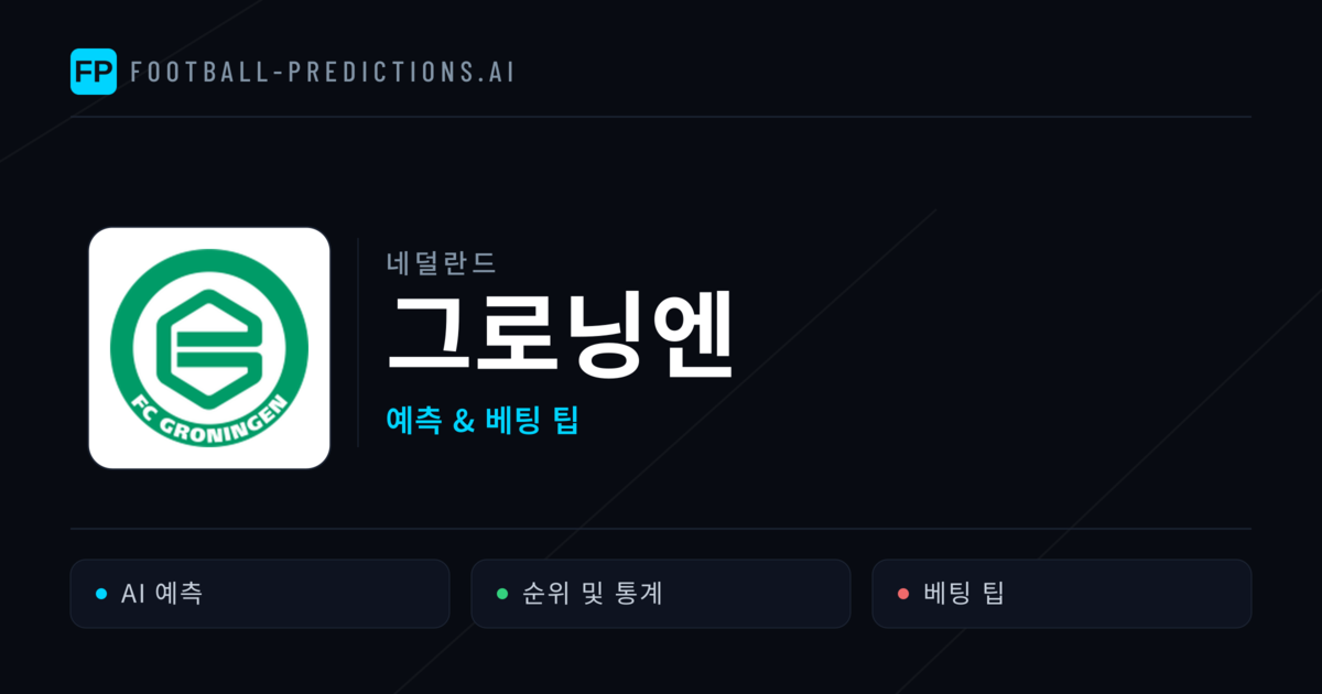 그로닝엔 축구 예측 & 통계