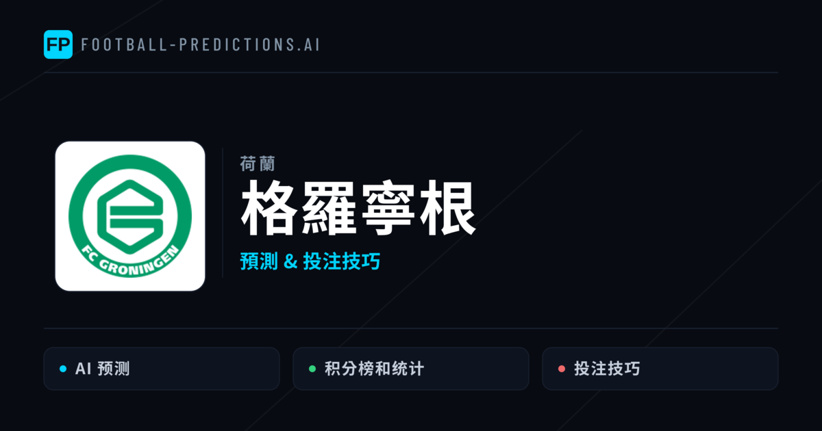 格羅寧根 運彩分析|足球預測與數據