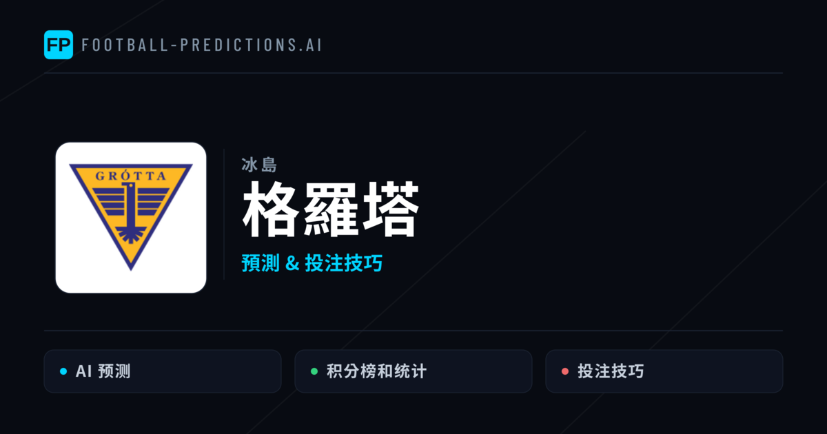 格羅塔 運彩分析|足球預測與數據