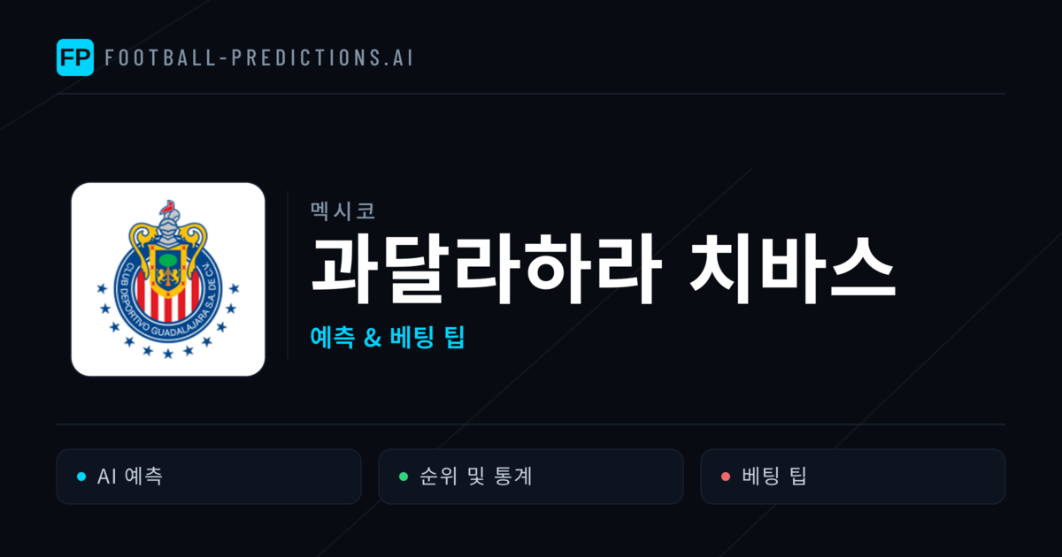 과달라하라 치바스 축구 예측 & 통계