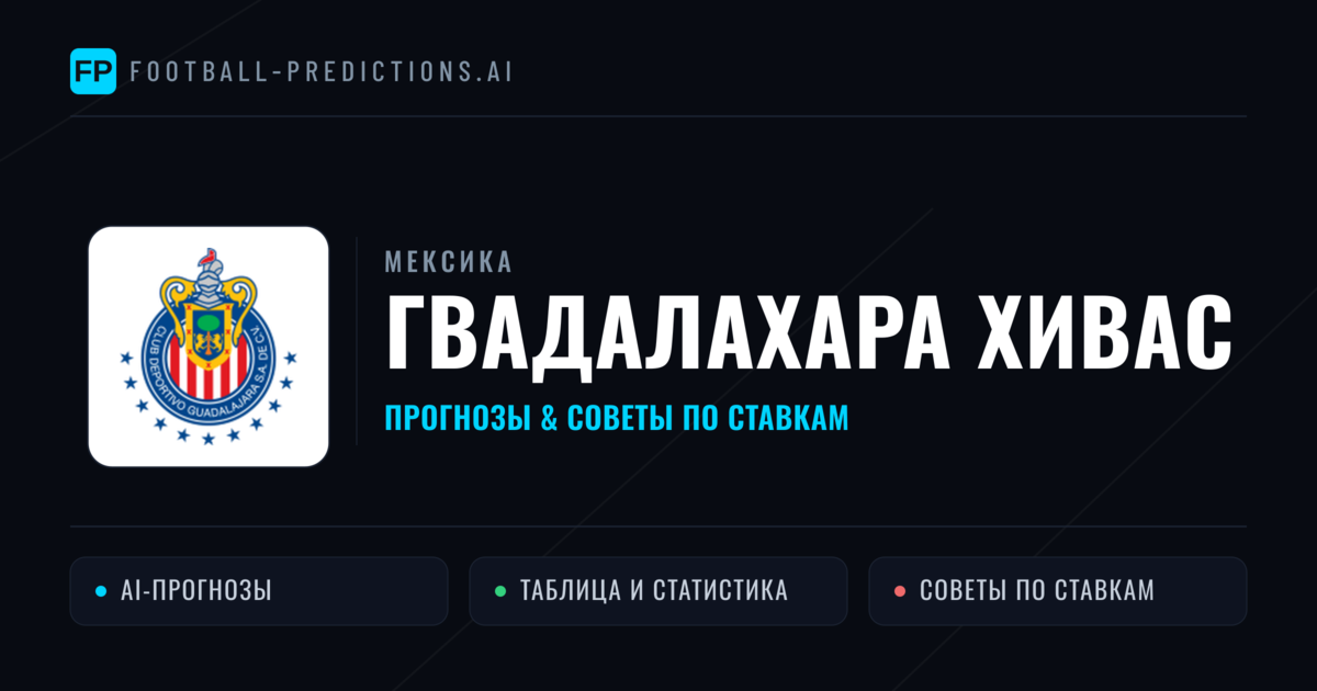 Гвадалахара Хивас прогнозы и статистика