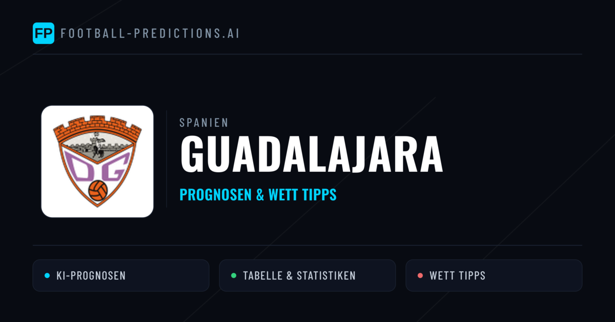 Guadalajara Prognosen & Statistiken