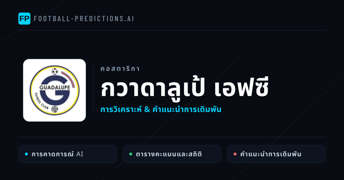 กวาดาลูเป้ เอฟซี การวิเคราะห์และสถิติ