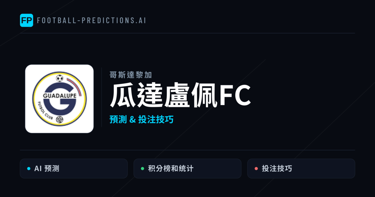 瓜達盧佩FC 運彩分析|足球預測與數據
