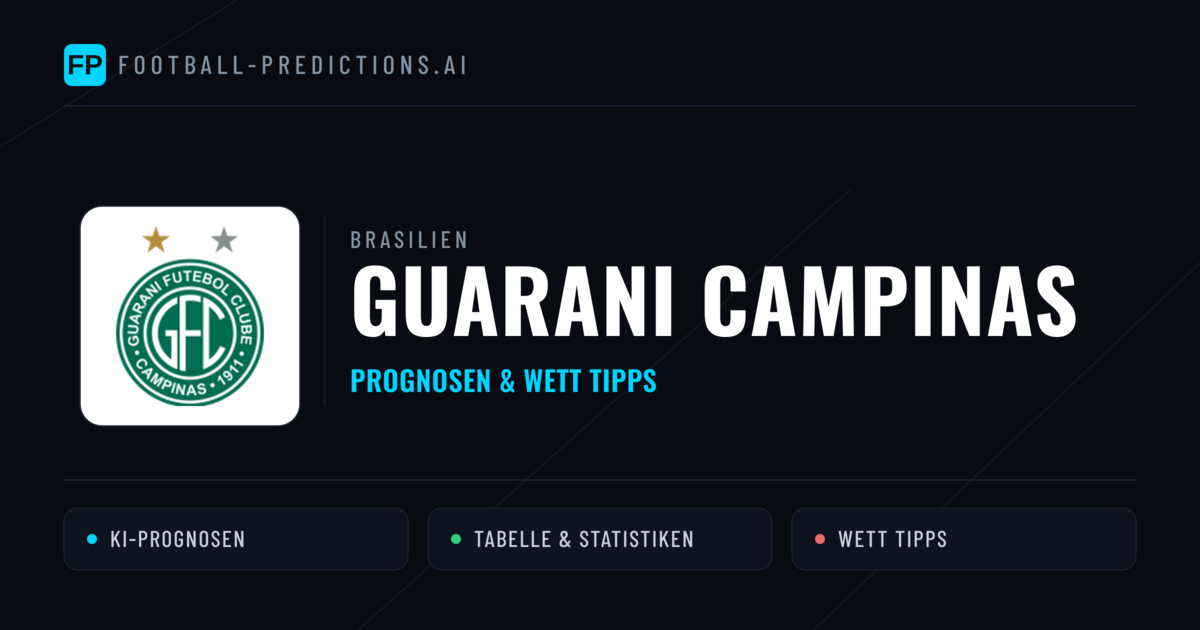 Guarani Campinas Prognosen & Statistiken