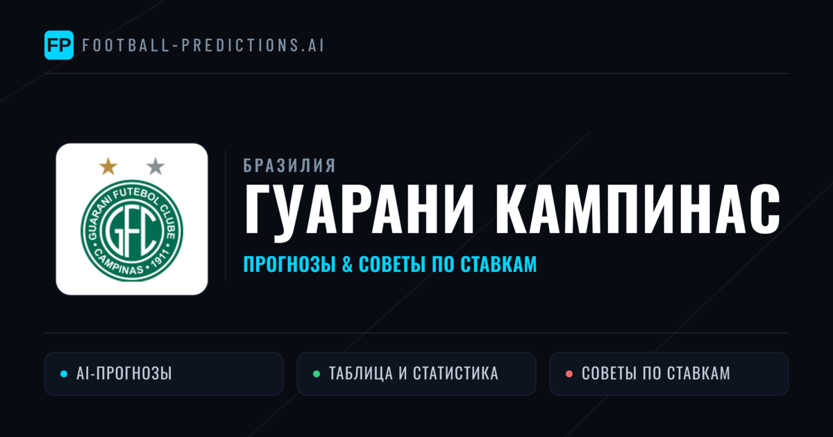 Гуарани Кампинас прогнозы и статистика