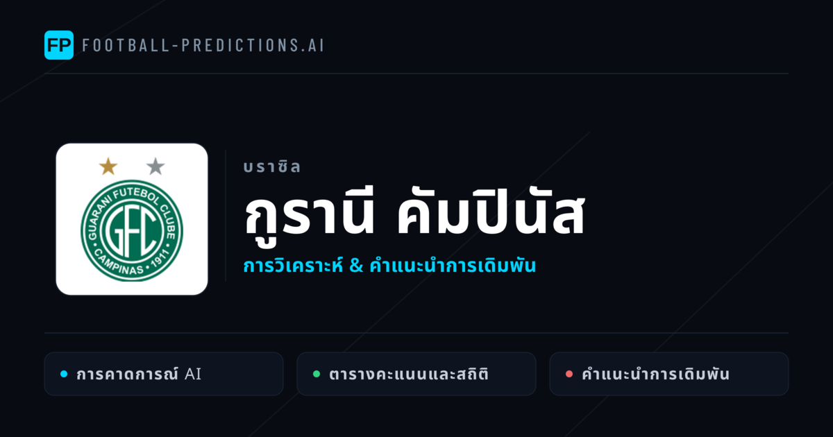 กูรานี คัมปินัส การวิเคราะห์และสถิติ