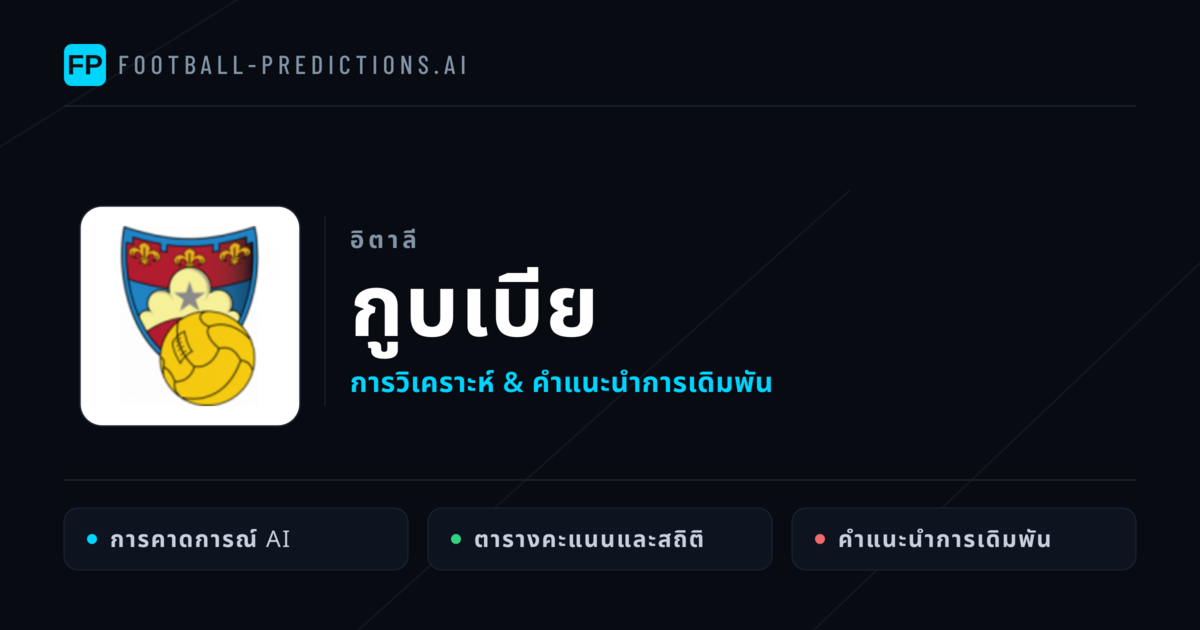 กูบเบีย การวิเคราะห์และสถิติ