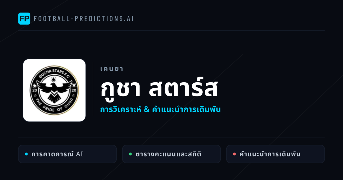 กูชา สตาร์ส การวิเคราะห์และสถิติ
