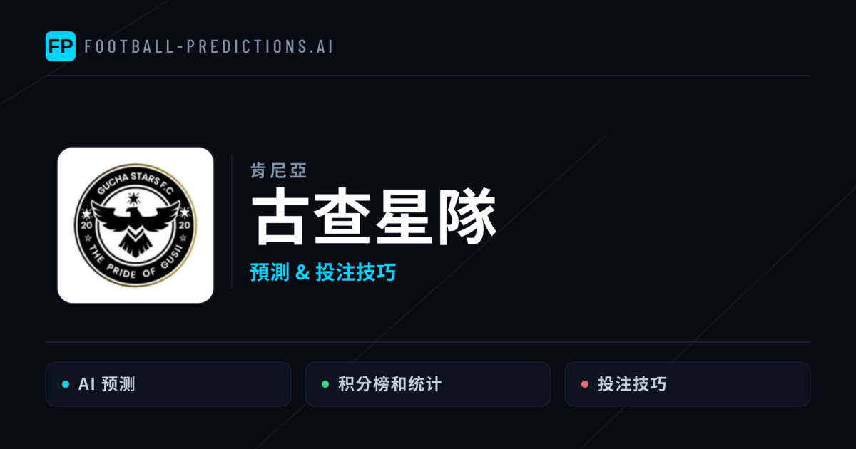 古查星隊 運彩分析｜足球預測與數據