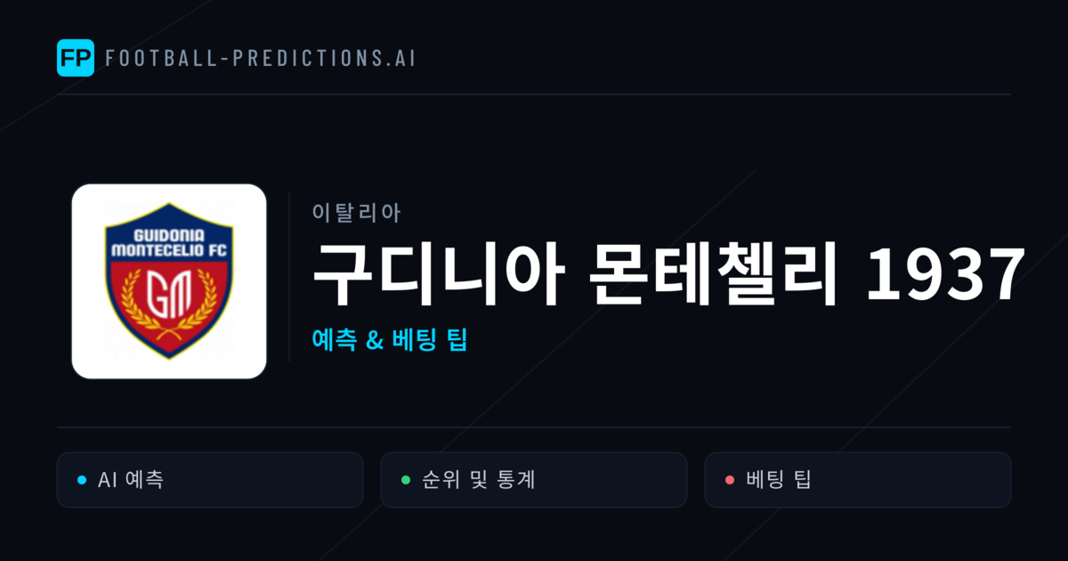 구디니아 몬테첼리 1937 축구 예측 & 통계