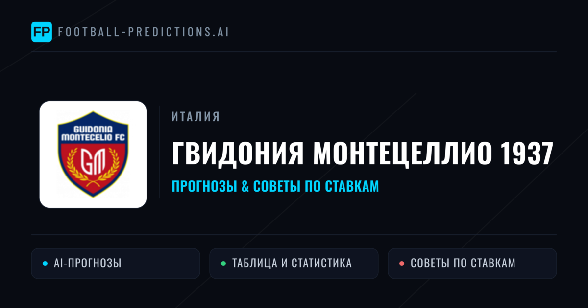 Гвидония Монтецеллио 1937 прогнозы и статистика