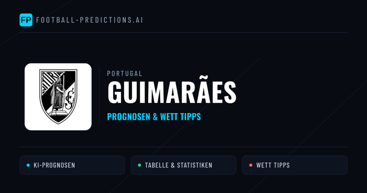 Guimarães Prognosen & Statistiken