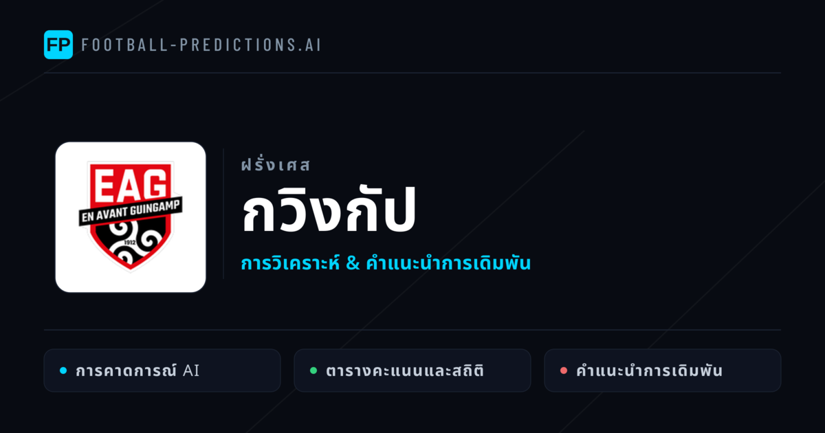 กวิงกัป การวิเคราะห์และสถิติ