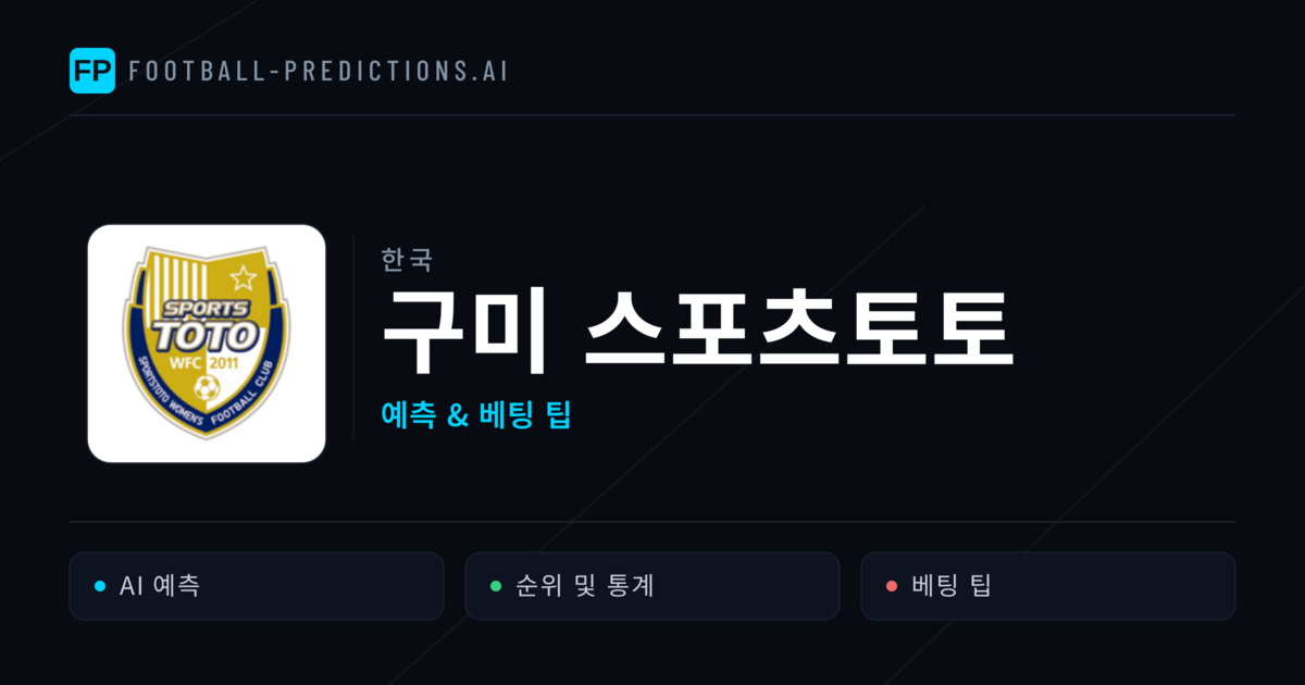 구미 스포츠토토 축구 예측 & 통계