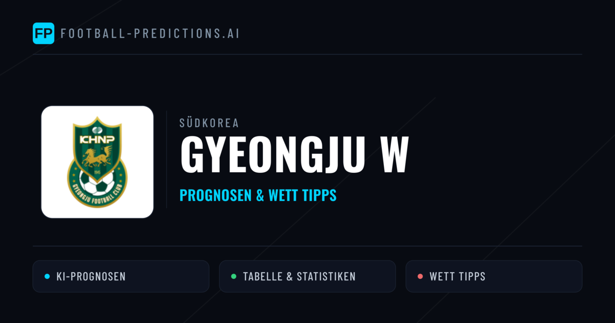 Gyeongju W Prognosen & Statistiken
