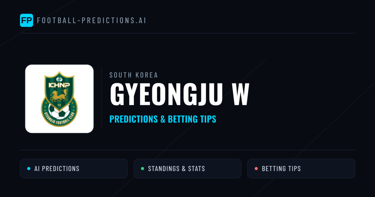 Gyeongju W Predictions & Stats