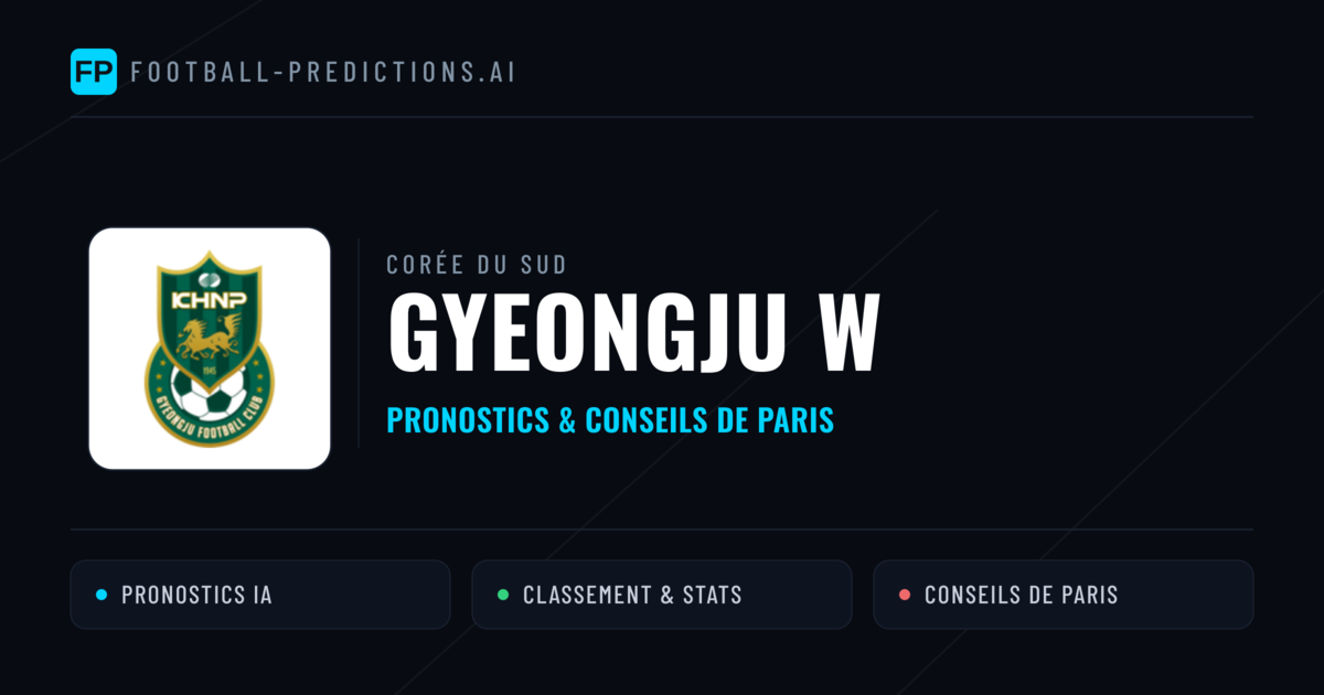 Gyeongju W Pronostics & Statistiques