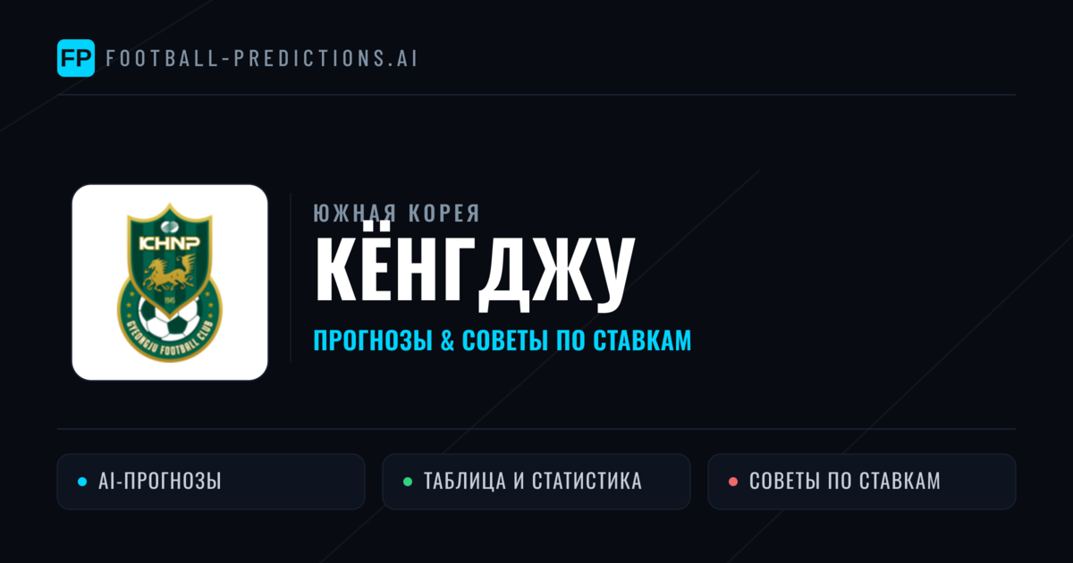 Кёнгджу прогнозы и статистика