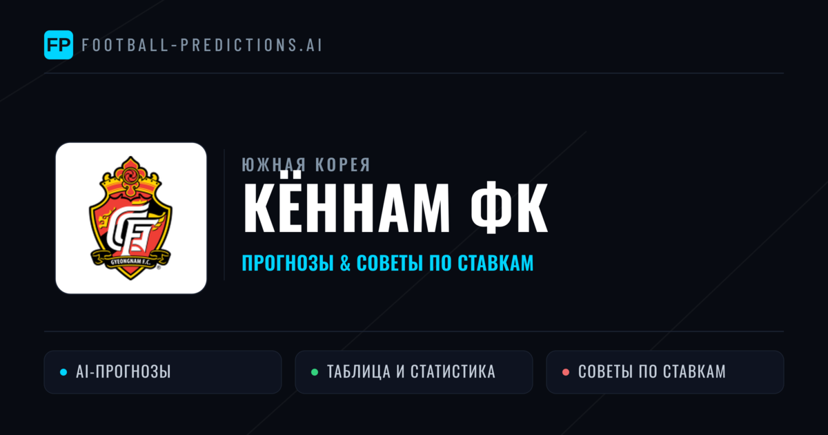 Кённам ФК прогнозы и статистика