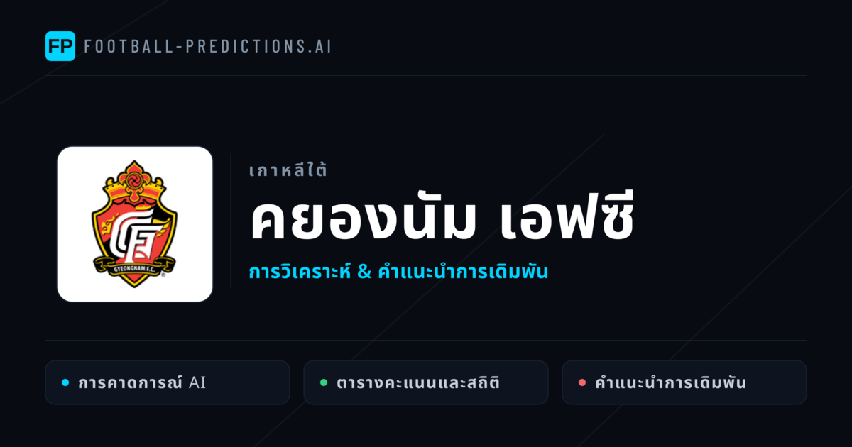คยองนัม เอฟซี การวิเคราะห์และสถิติ