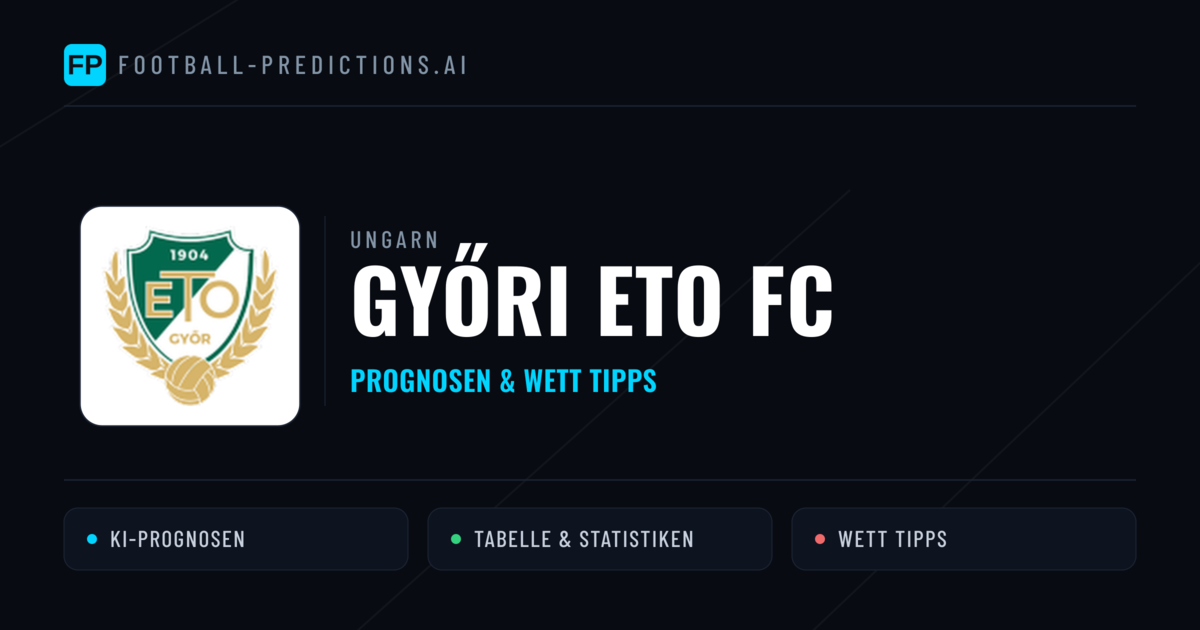 Győri ETO FC Prognosen & Statistiken