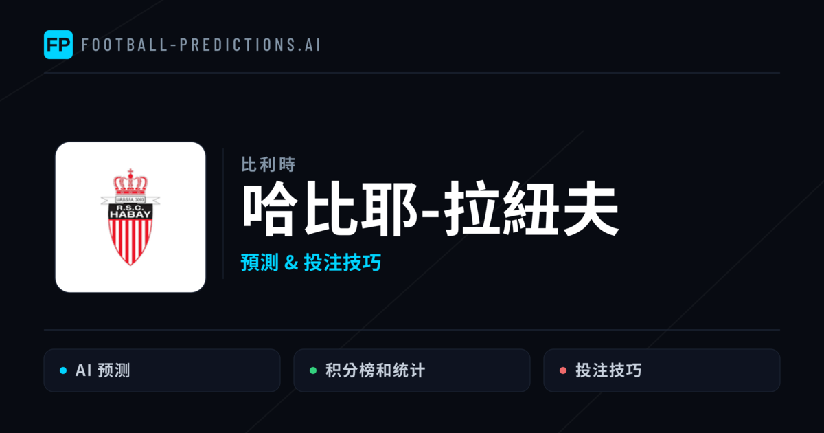 哈比耶-拉紐夫 運彩分析｜足球預測與數據