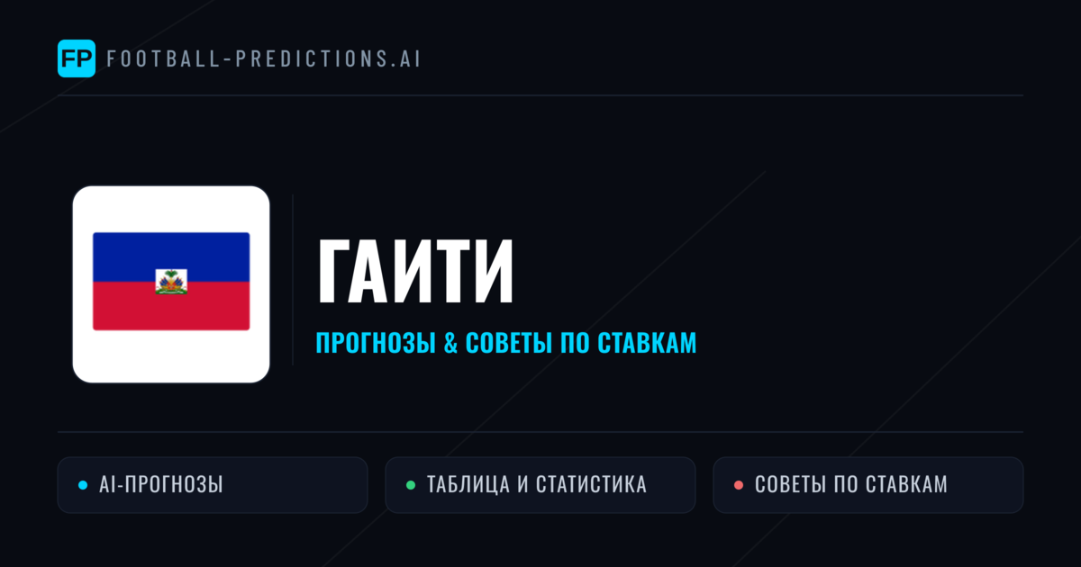 Гаити прогнозы и статистика