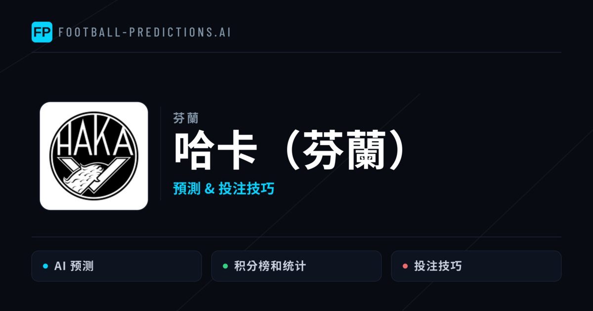 哈卡(芬蘭) 運彩分析|足球預測與數據
