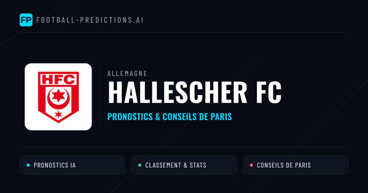 Hallescher FC Pronostics & Statistiques
