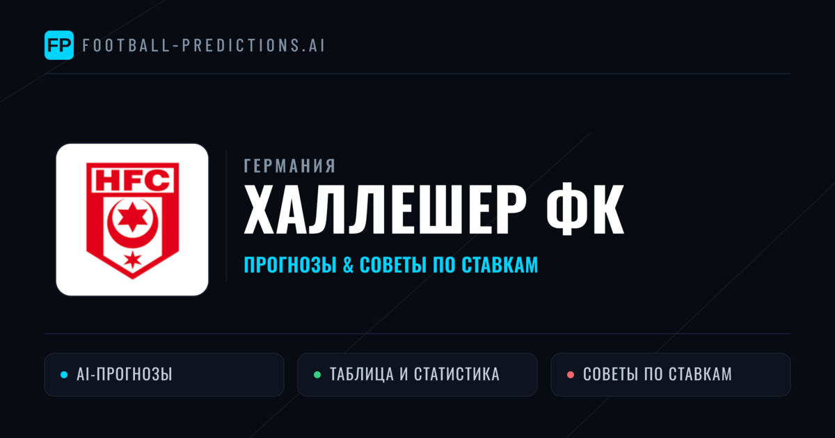 Халлешер ФК прогнозы и статистика