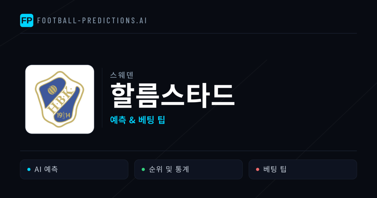 할름스타드 축구 예측 & 통계
